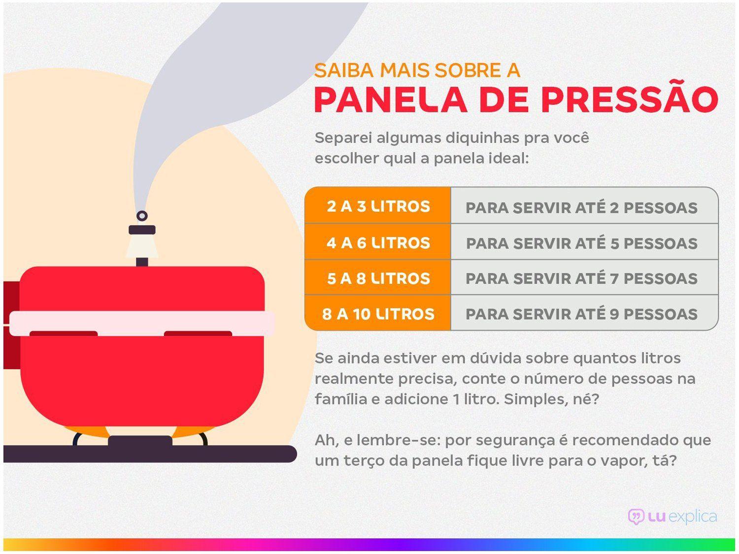 Panela de Pressão Clock Original Polida 4,5L