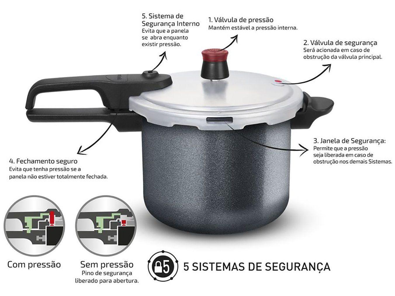 Panela de Pressão Rochedo 4,5L Grafite