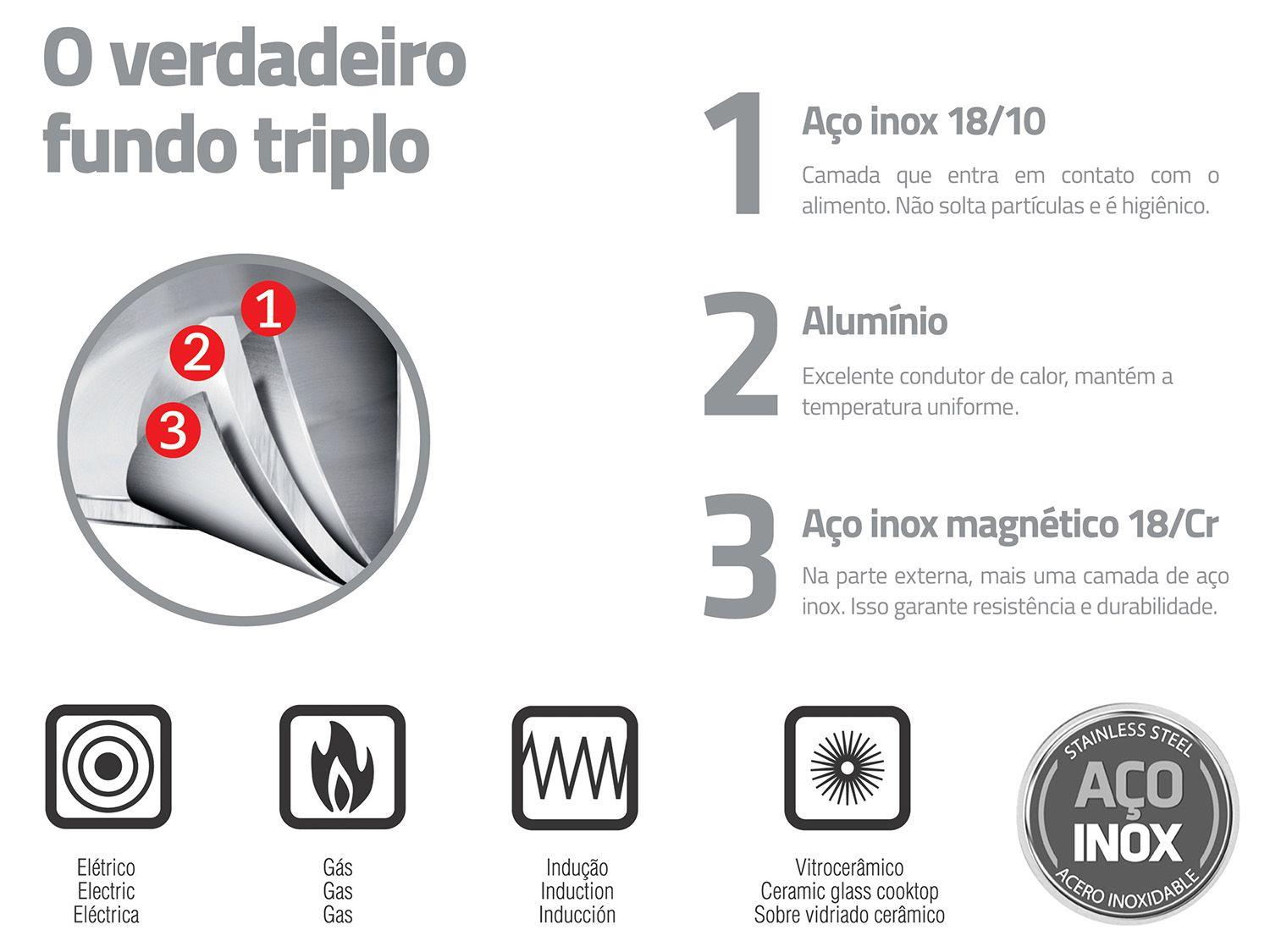 Panela de Pressão Tramontina Aço Inox Fundo Triplo 6L com 5 Dispositivos de Segurança Solar 625162