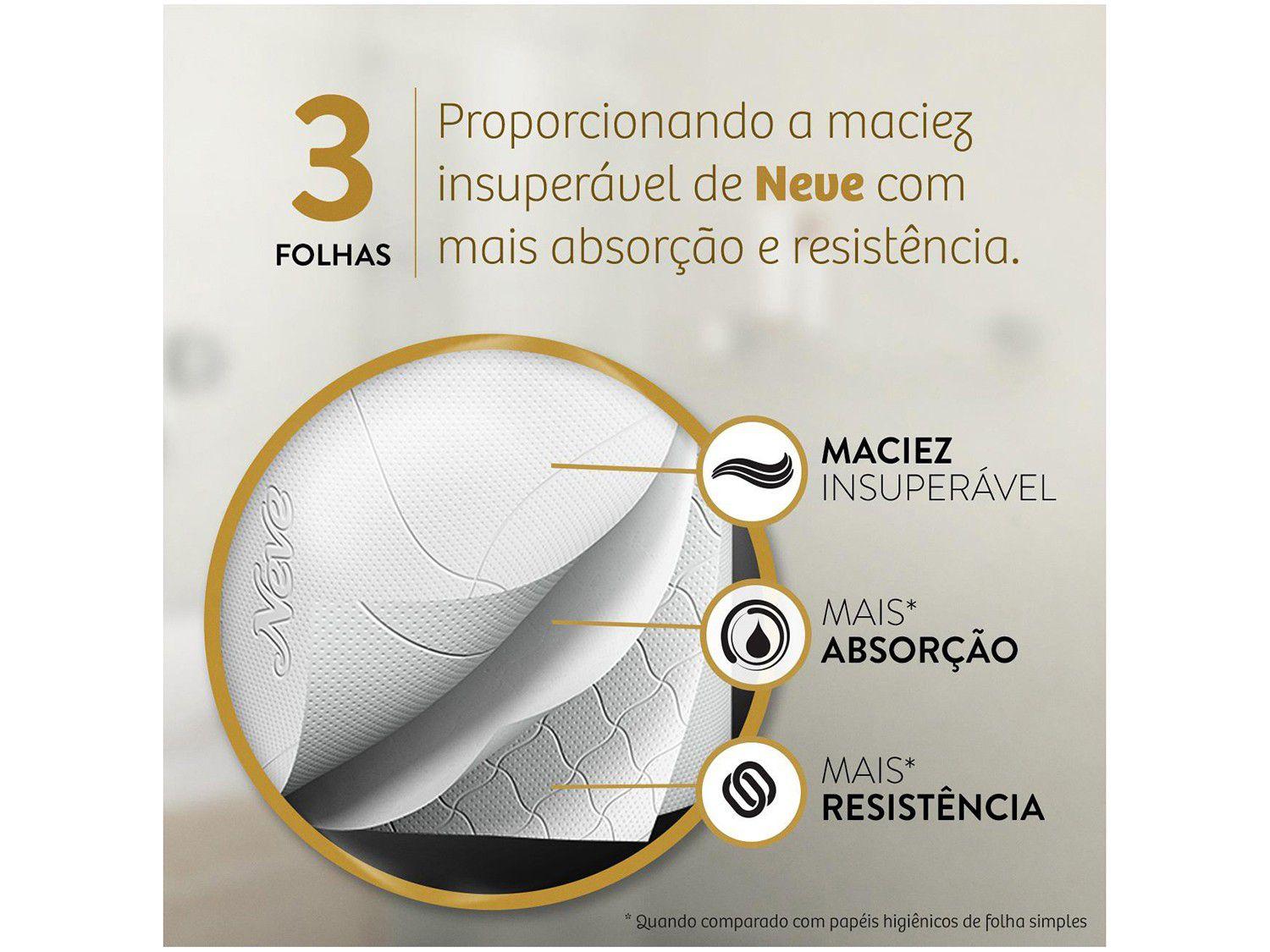 Papel Higiênico Folha Tripla Neve Supreme 30217775