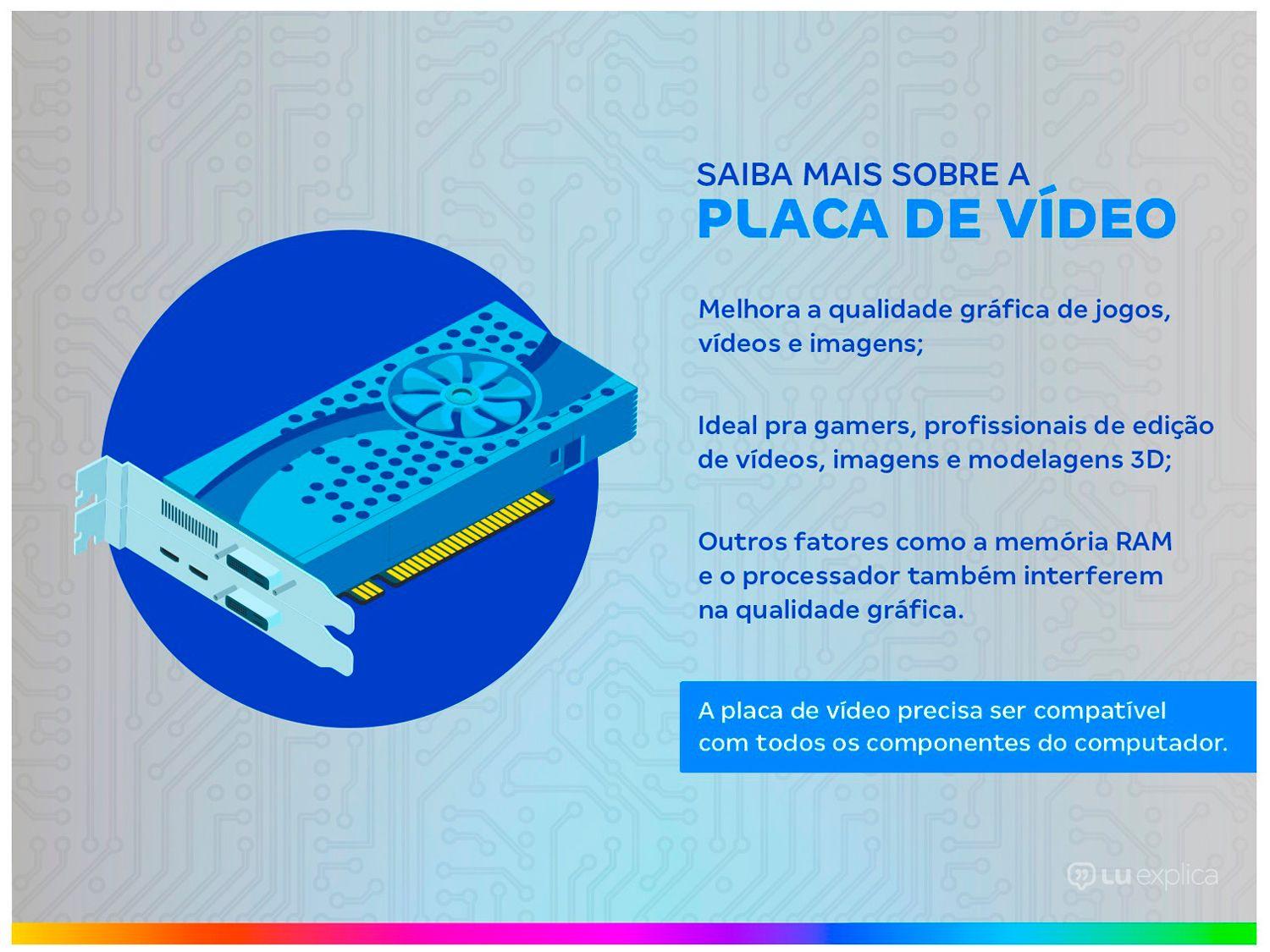 Placa de Vídeo Afox GeForce G210 1GB DDR3