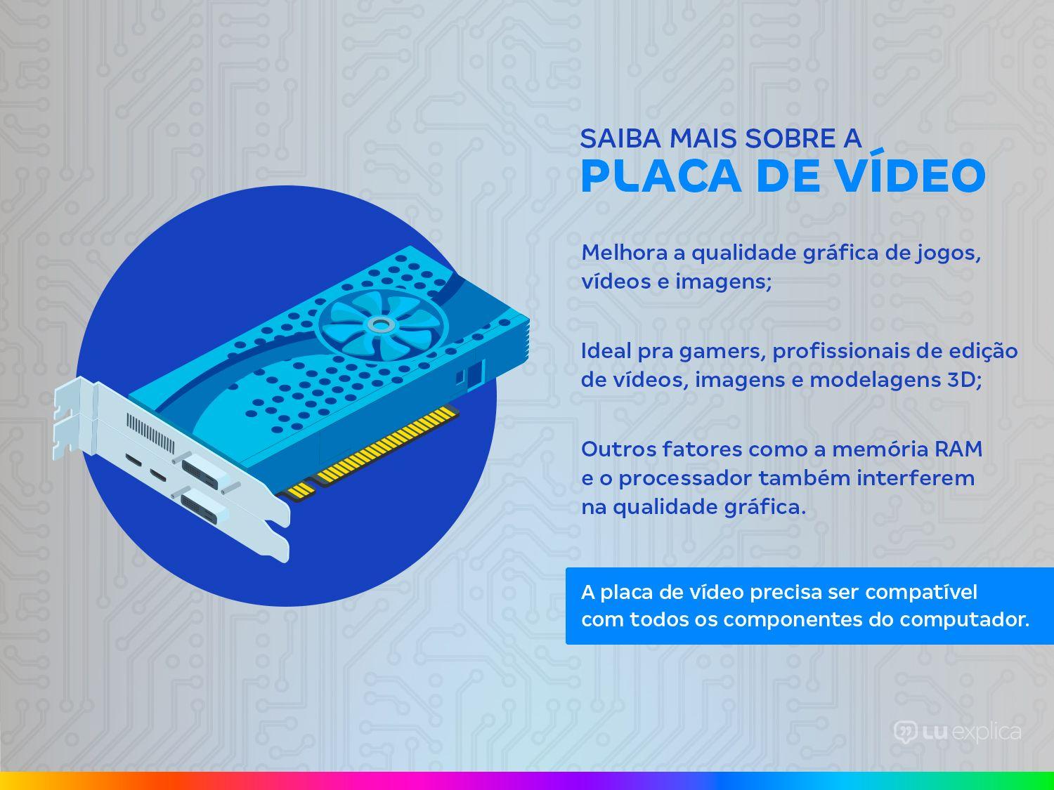 Placa de Vídeo Asus GeForce RTX 3060 Ti 8GB - GDDR6 256 bits Placa de Vídeo Asus GeForce RTX 3060 Ti 8GB - GDDR6 256 bits