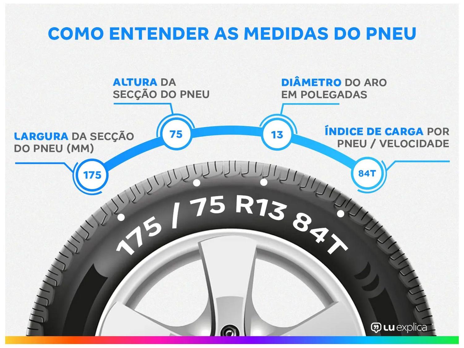 Pneu 13” 175/75R13 XBRI 84T Fastway A5