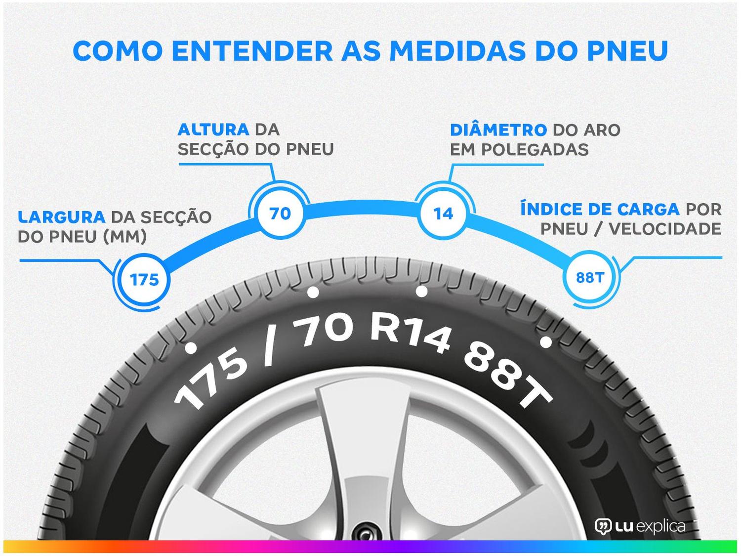 Pneu Aro 14” 175/70R14 Goodyear 88T Touring Direction 2