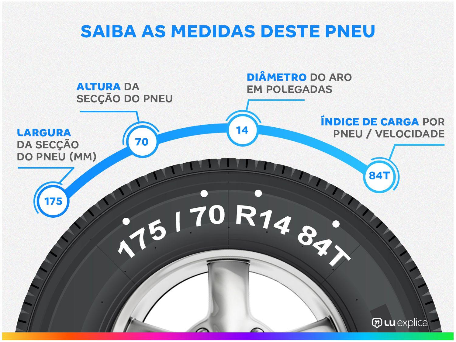 Pneu Aro 14” Pirelli - 14