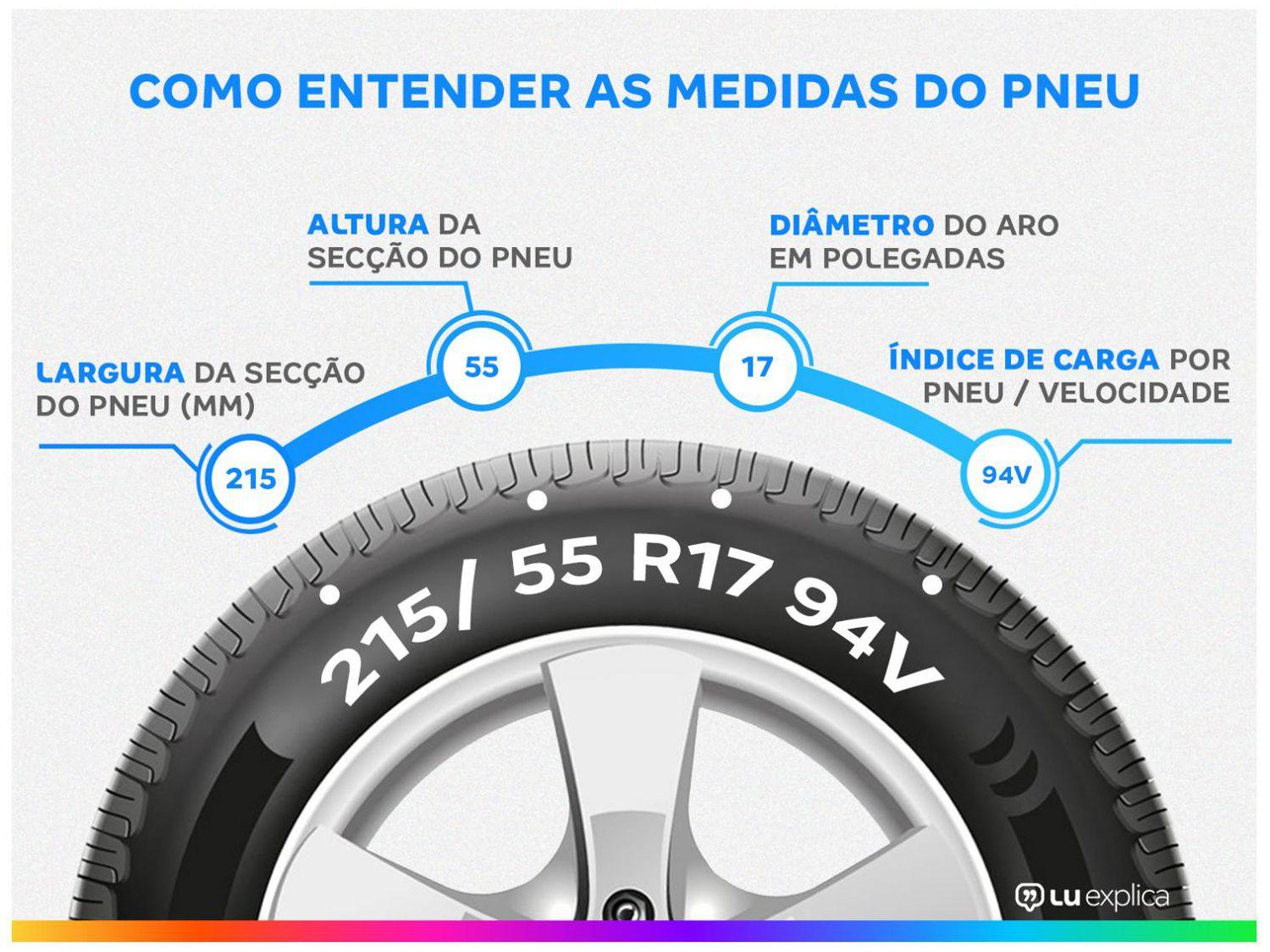 Pneu Aro 17” Goodyear 215/55R17 94V
