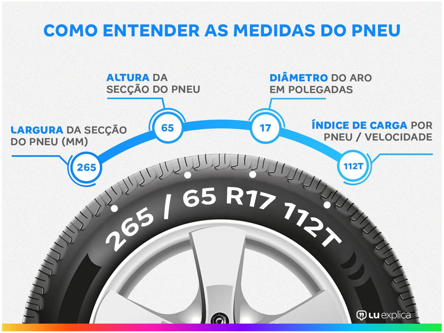 Pneu Aro 17” Pirelli 265/65R17 112T