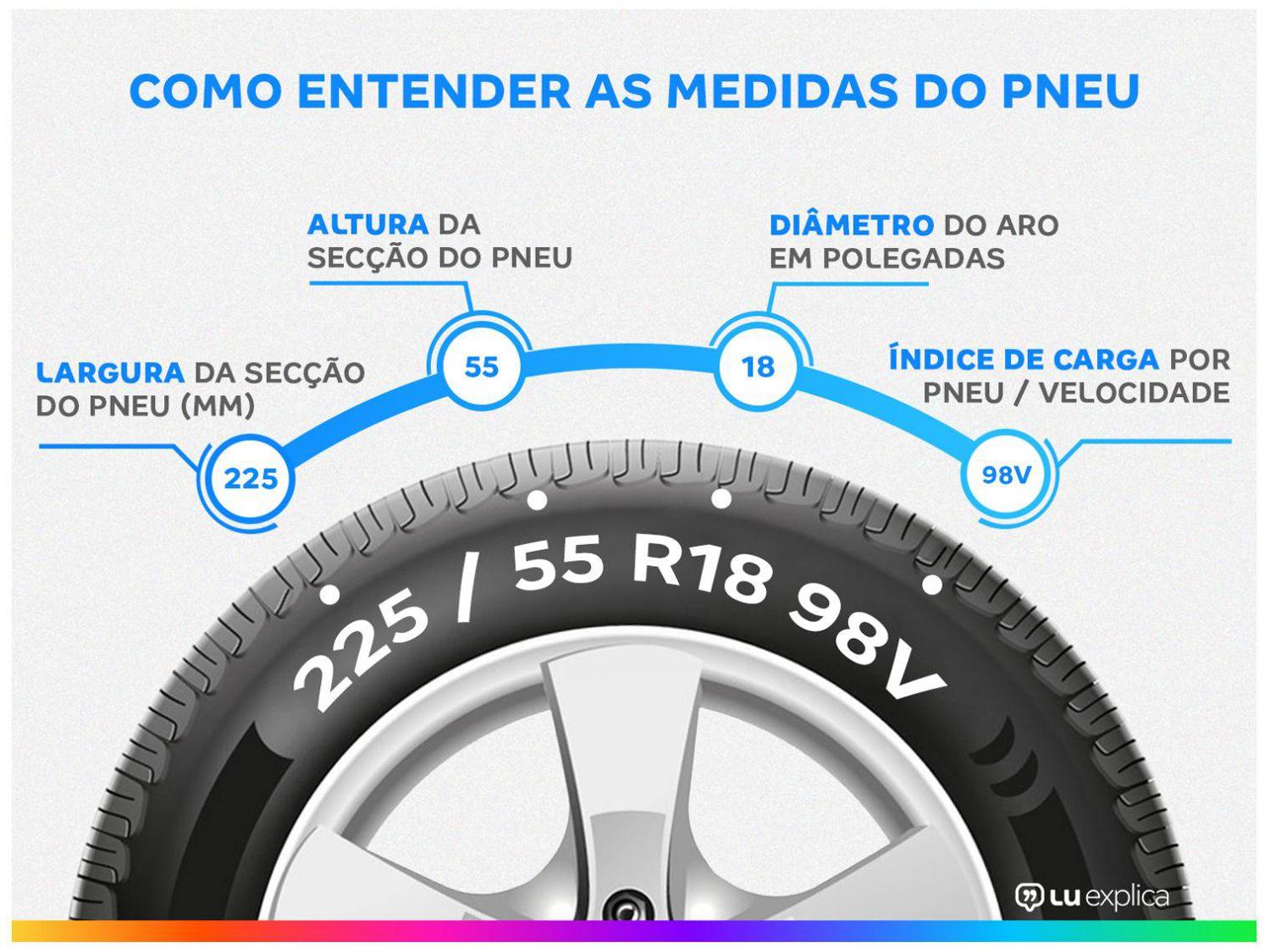 Pneu Aro 18” Goodyear 225/55R18 98V EfficientGrip SUV