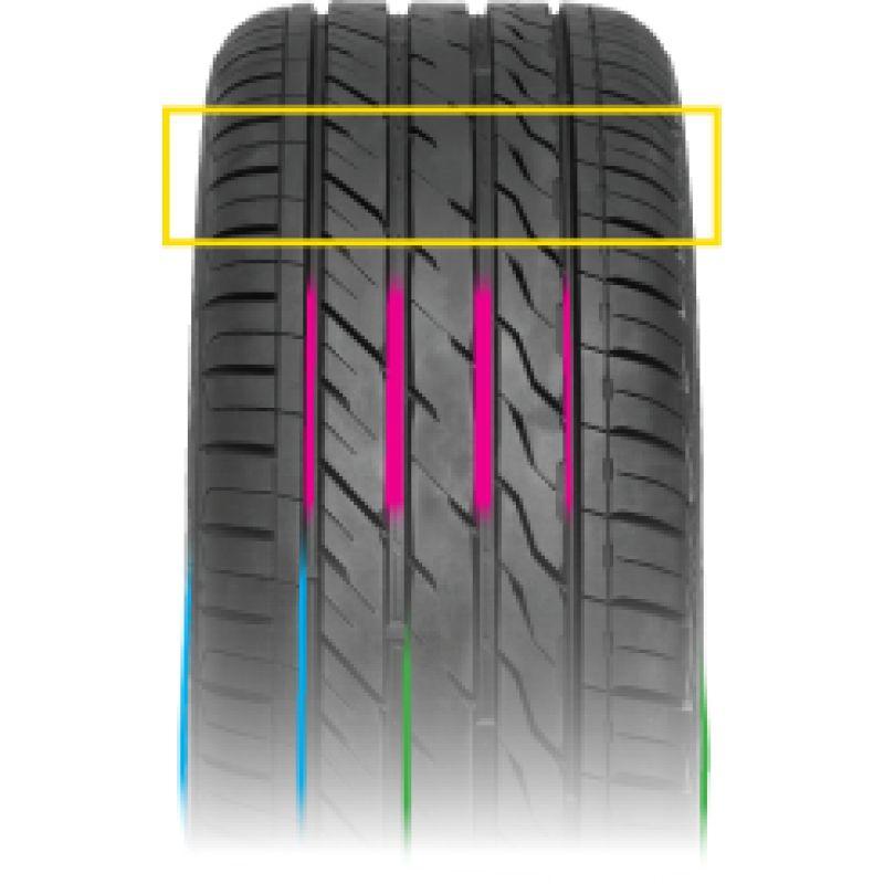 pneu aro 18 Landsail 225/55 R18 LS588 SUV 102W XL - Pneus - Magazine Luiza
