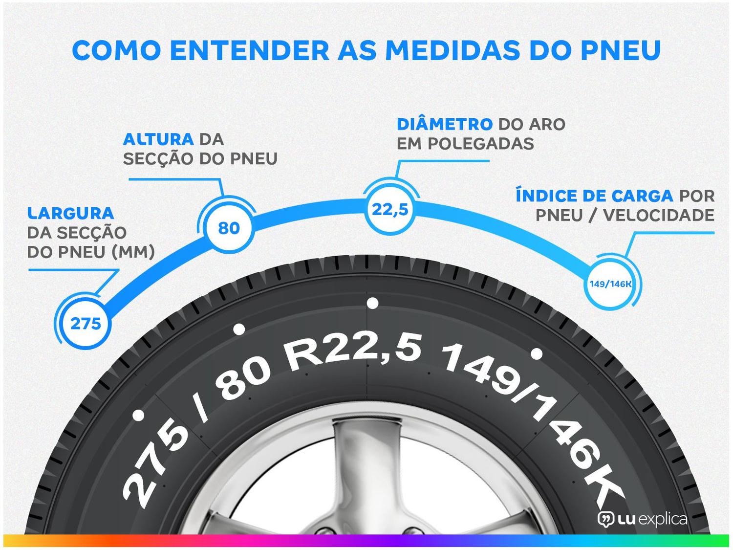 Pneu Aro 22,5” XBRI 275/80R22,5 149/146K