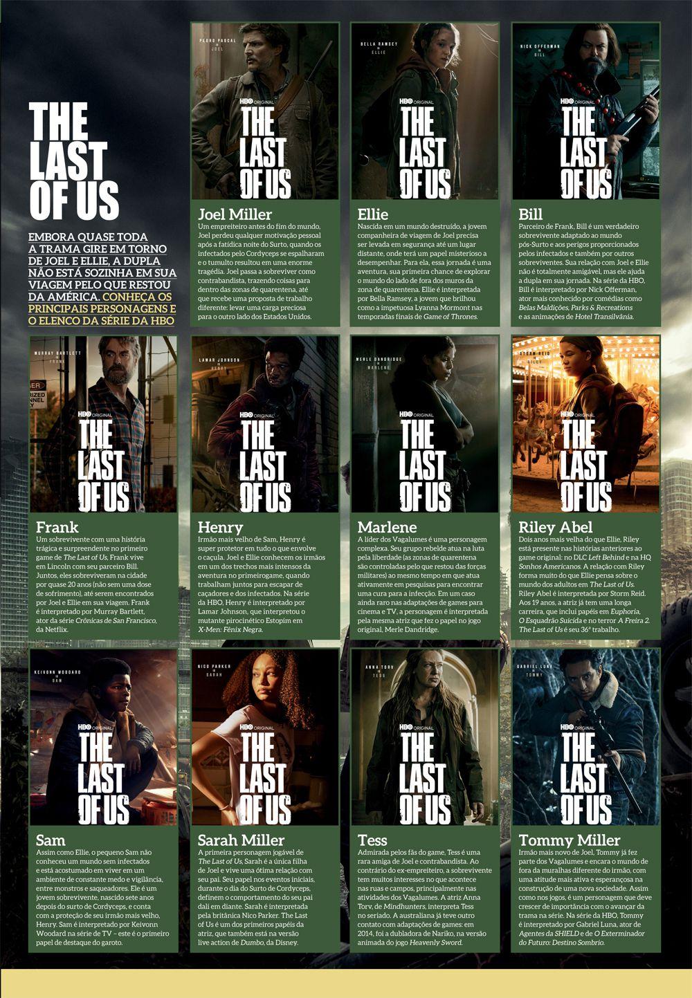 Série de The Last of Us tem pôsteres de vários personagens