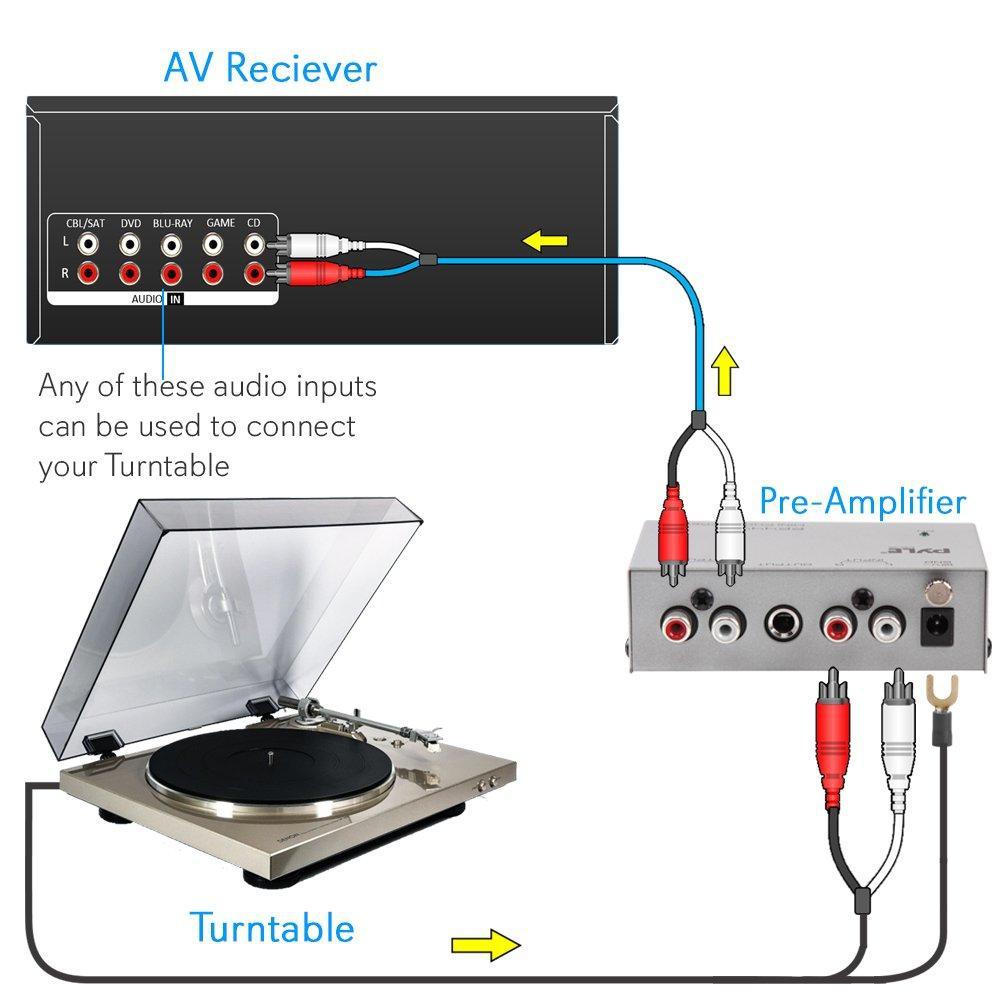 Pré Amplificador de Phono Compacto Pyle PP444 Turntable No Magalu