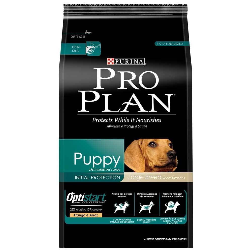 Pro plan беззерновой. Беззерновой корм для собак Проплан. Purina Pro Plan для щенков. Purina Проплан для французского бульдога. Пурина Проплан беззерновой для собак.