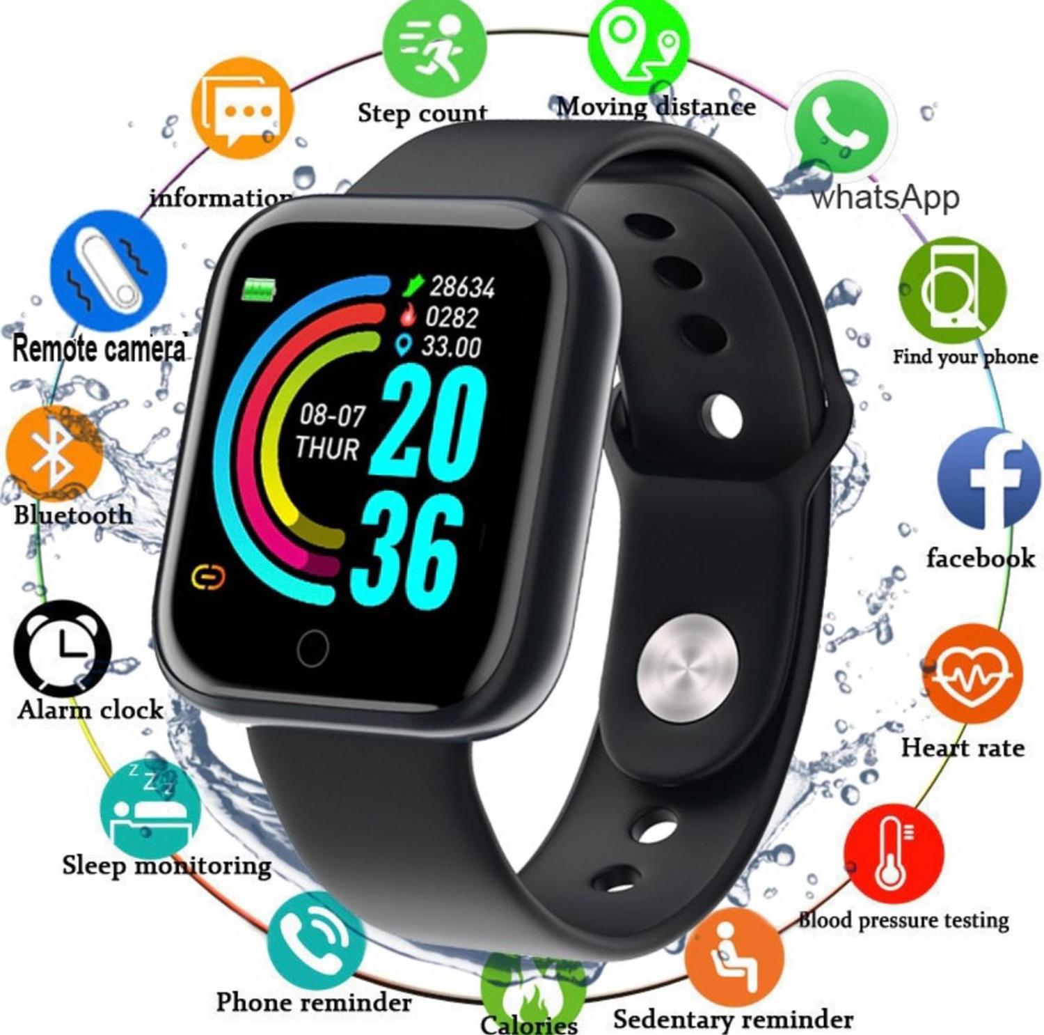 smartwatch pega em iphone