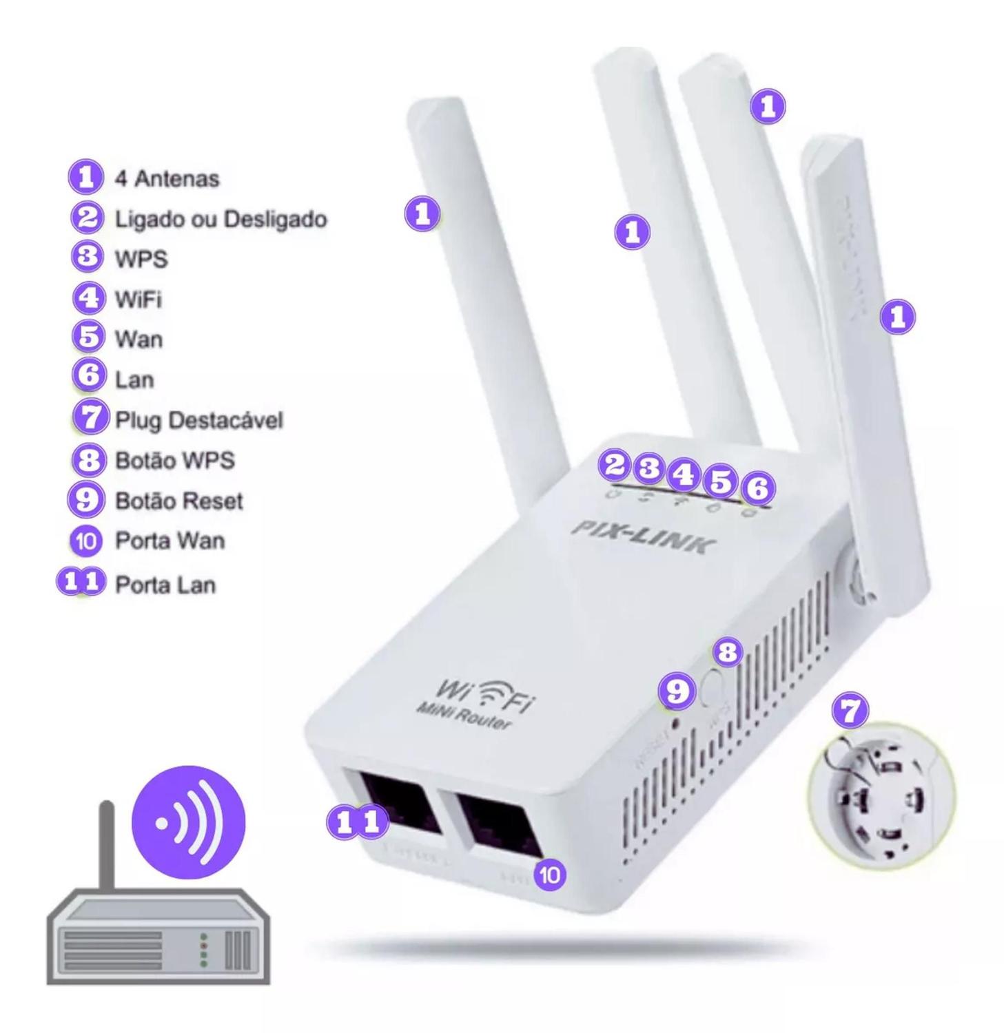 Repetidor ultra wifi hotsell