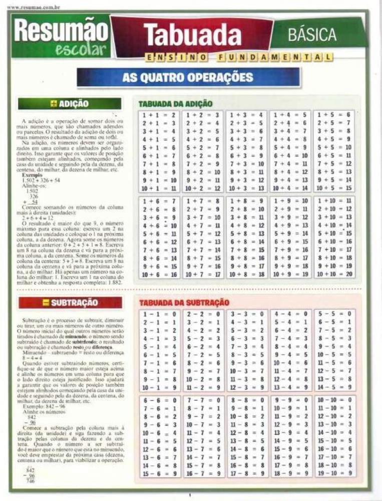 Resumao Escolar Tabuada Basica Resumao No Magalu Magazine Luiza Resumao Escolar Tabuada Basica Resumao No Magalu Magazine Luiza