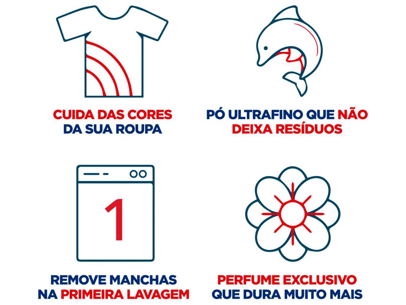 Sabão em Pó Omo Lavagem Perfeita