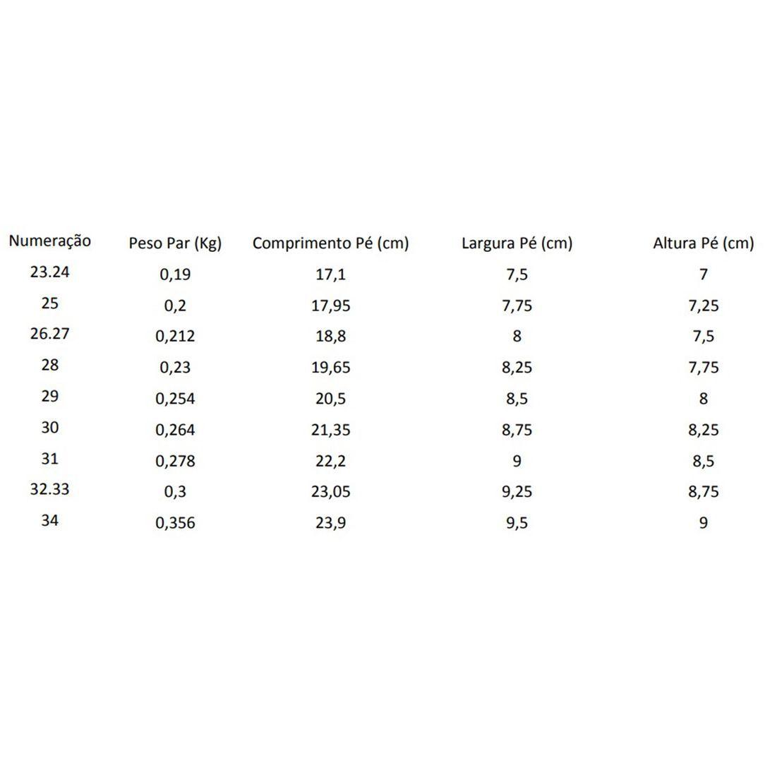 Sandália Minnie Mini Geladeira Rasteiro Chinelo Brinquedo Grendene 23 ao 34  Rosa - No Magalu - Magazine Luiza