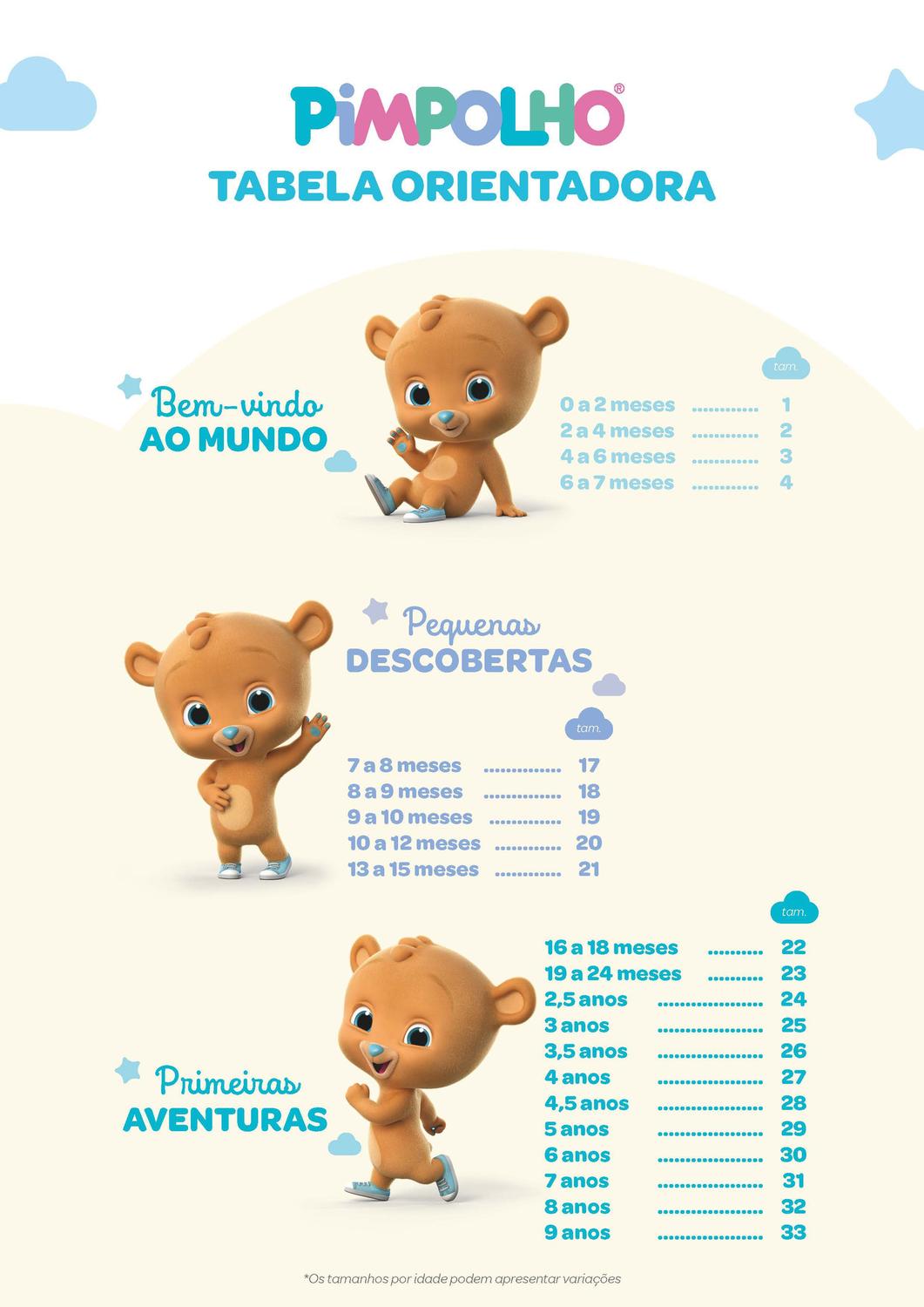 Pimpolho Tamanho 19 CalÇado Bebe Sapato Bebe Pimpolho Sapato