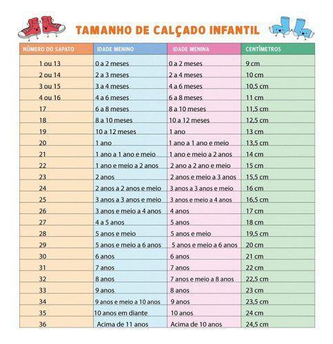 tamanho 4 de sapato de bebe