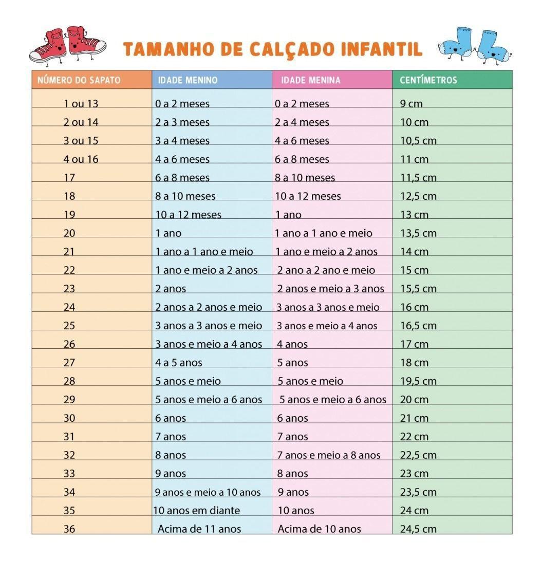 numero de calçado para bebe 1 ano