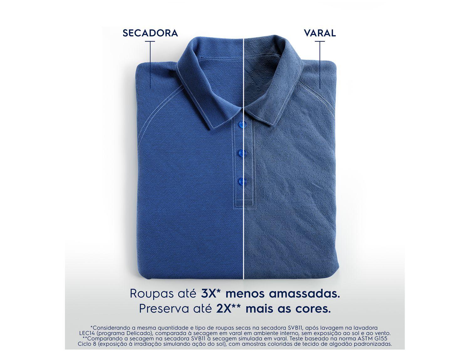 Secadora de Roupas de Piso e Parede Electrolux