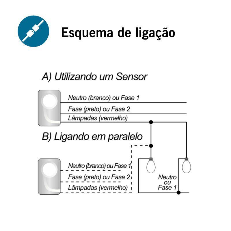 Sensor De Presenca Teto 360 Articulavel