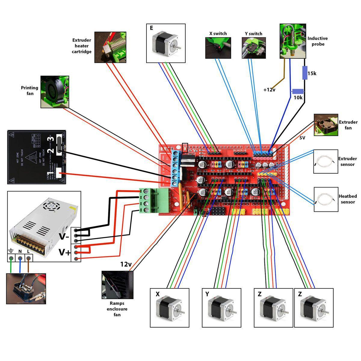 Shield Ramps 1.4 Mega para Impressora 3D Reprap CNC Ncl Impressora