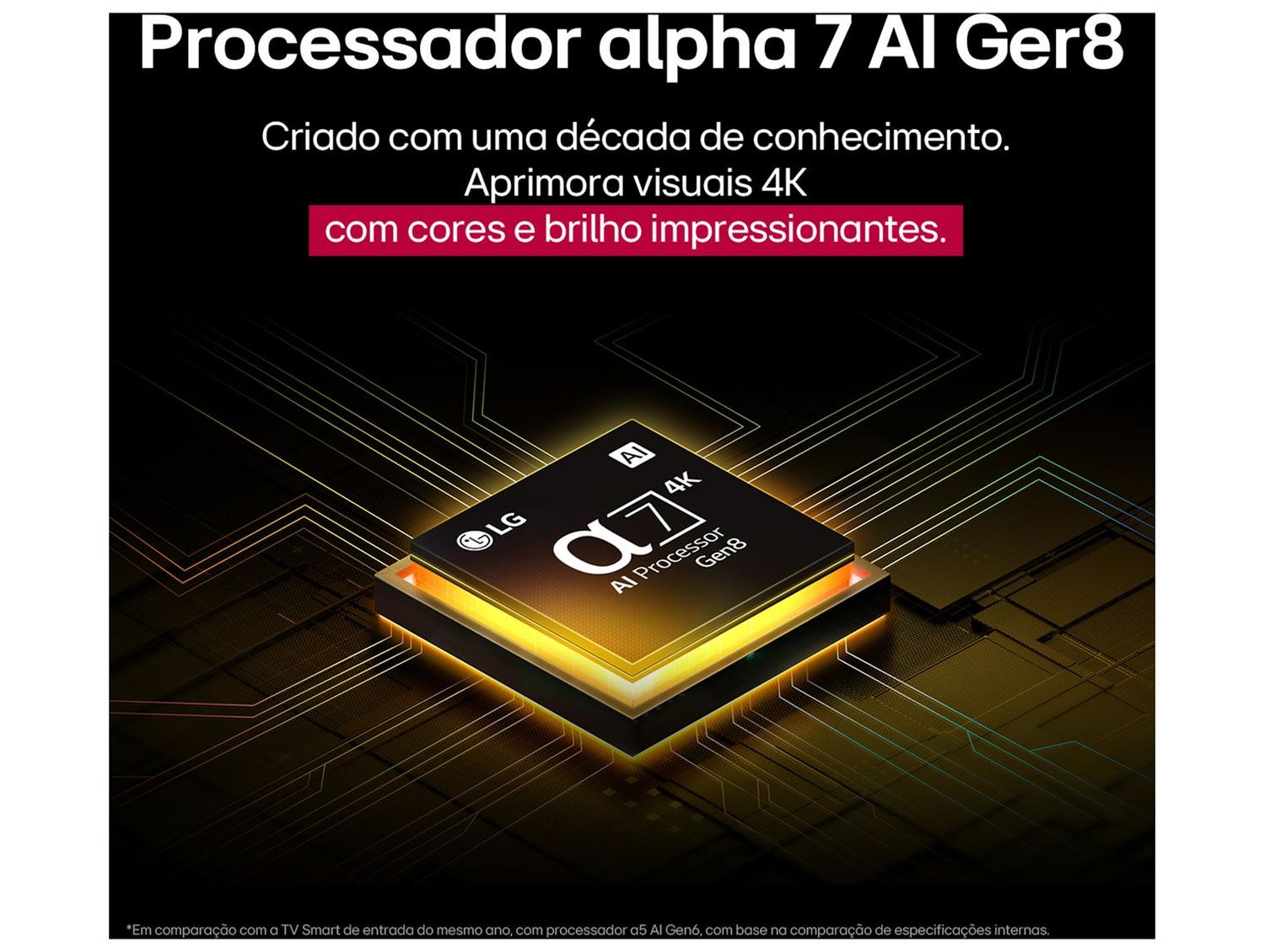 Smart TV 65" LG 4K Ultra HD 65UA8550PSA com AI Processor Gen8, webOS 25, Alexa integrada e 3 HDMI. Imagem incrível, tecnologia avançada e ótimo custo-benefício.