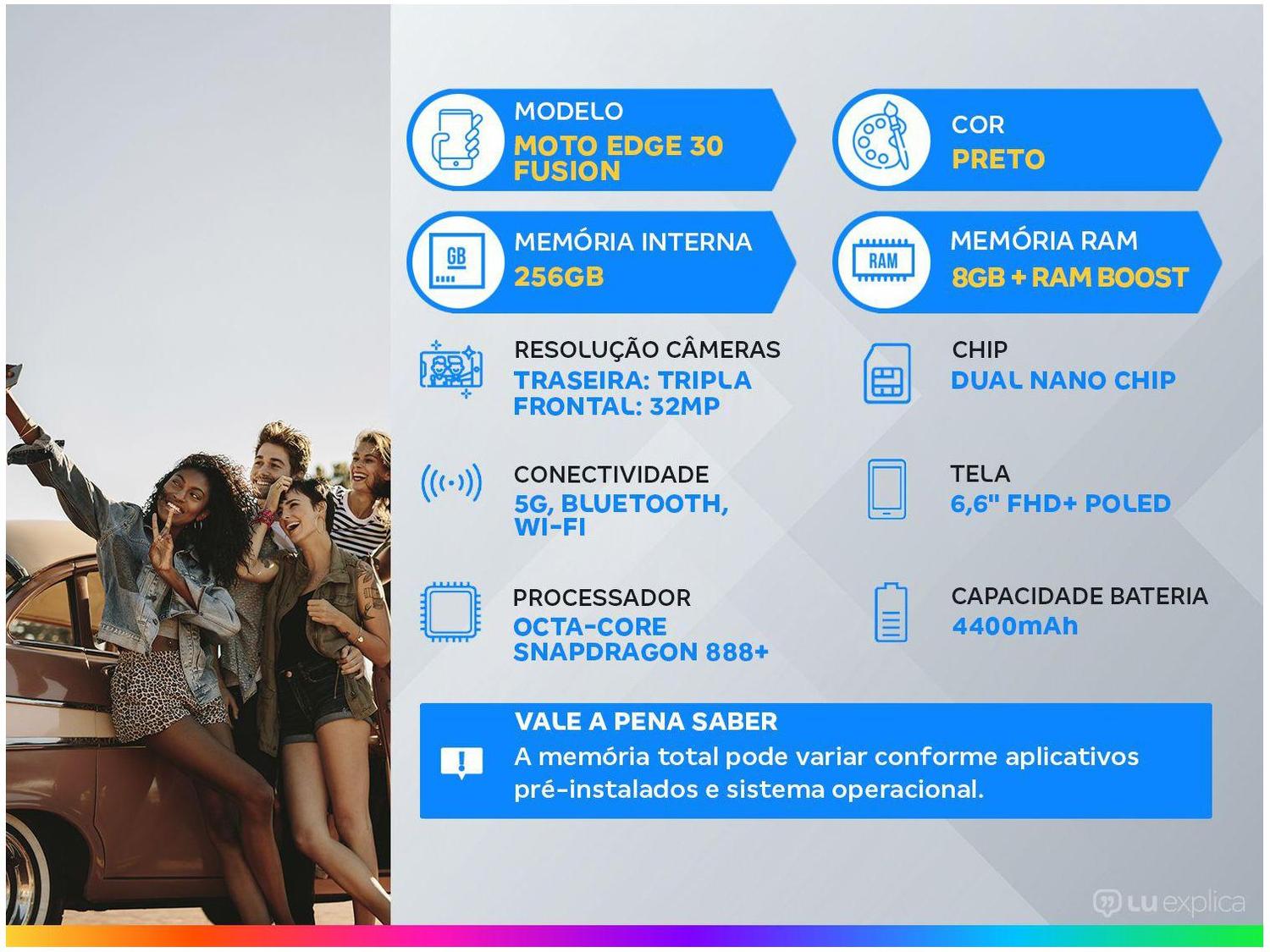 Smartphone Motorola Edge 30 Fusion 256GB Preto 5G 4GB RAM 6,6” Câm. Tripla + Selfie 32MP