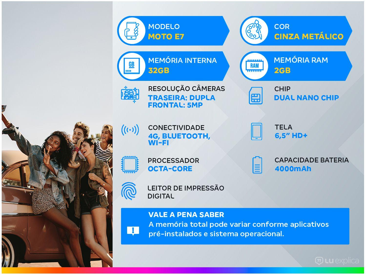 Smartphone Motorola Moto E7 32GB Cinza Metálico 4G Octa-Core 2GB RAM 6,5” Câm. Dupla + Selfie 5MP