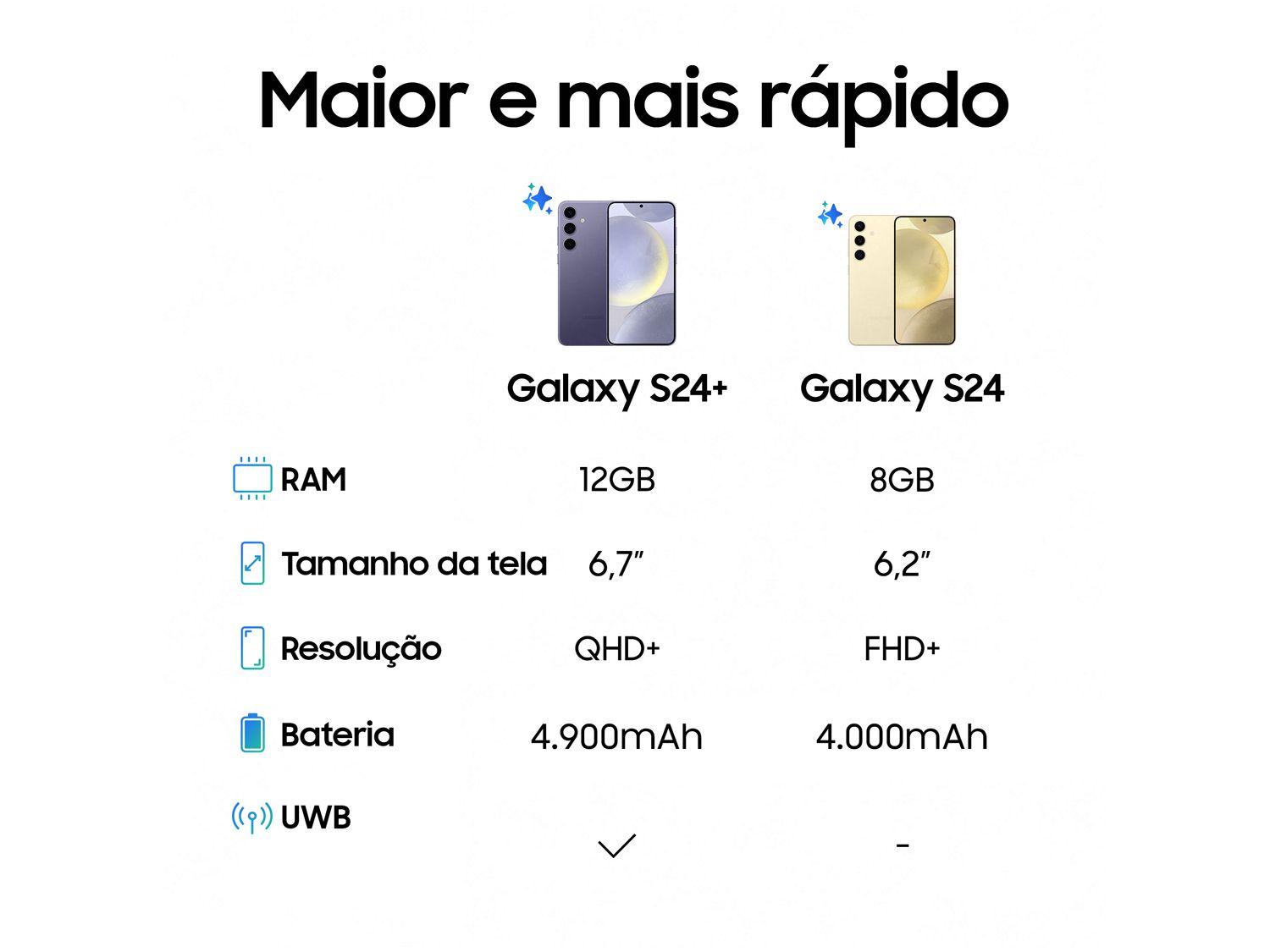 Smartphone Samsung Galaxy S24 6,2" Galaxy AI 256GB Preto 5G 8GB RAM Câm. Tripla 50MP + Selfie 12MP Bateria 4000mAh Dual Chip