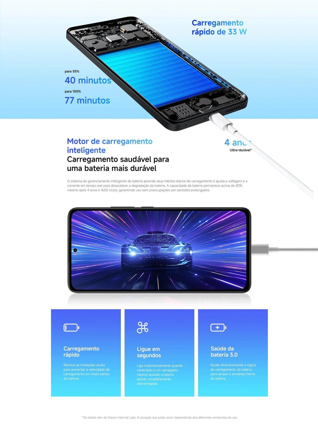 Smartphone Xiaomi Redmi Note 14 6G RAM + 128GB Global Smartphone Xiaomi Redmi Note 14 6G RAM + 128GB Global