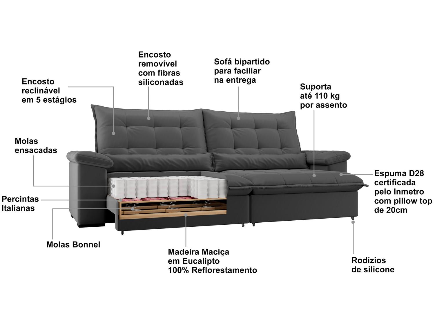 Sofá 4 Lugares Retrátil Reclinável Suede Veludo Molas Ensacadas Módena Flexforma Estofados
