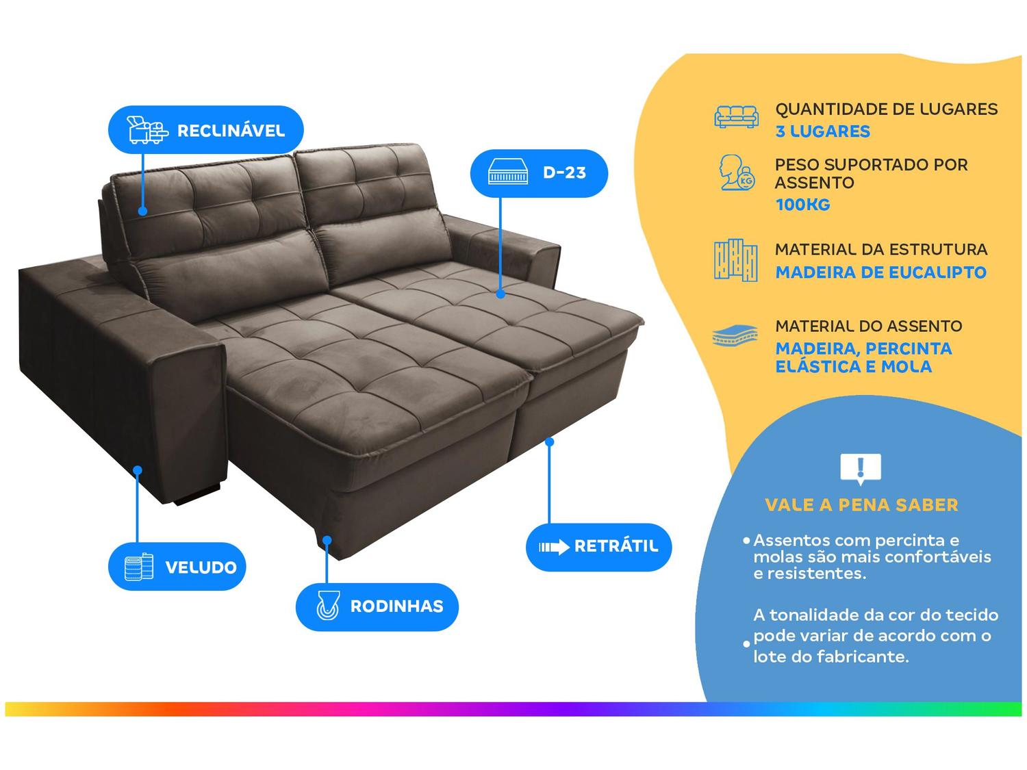 Sofá Retrátil Reclinável 3 Lugares Veludo Joly Barsa Gralha Azul