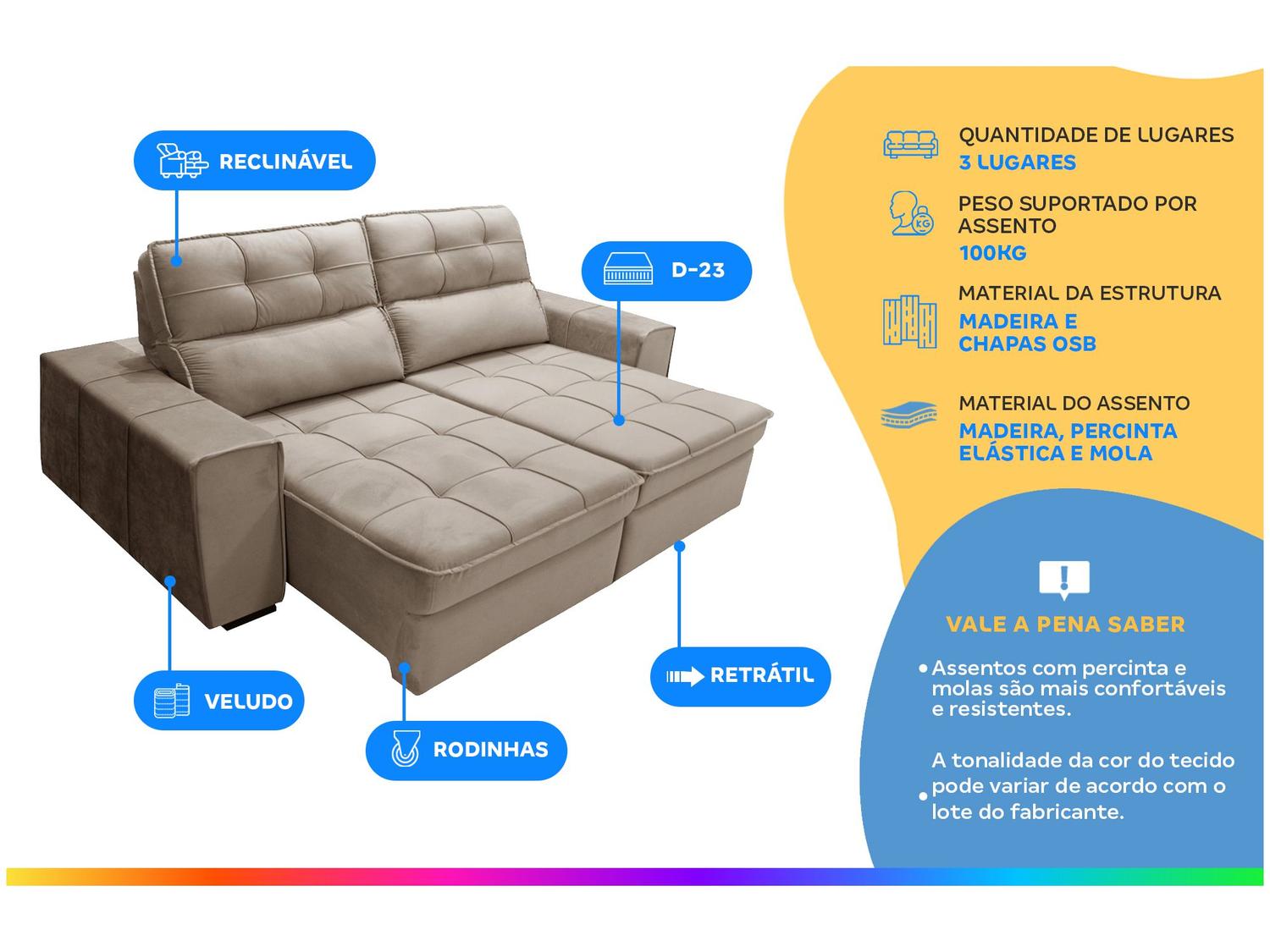 Sofá Retrátil Reclinável 3 Lugares Veludo Joly Barsa Gralha Azul