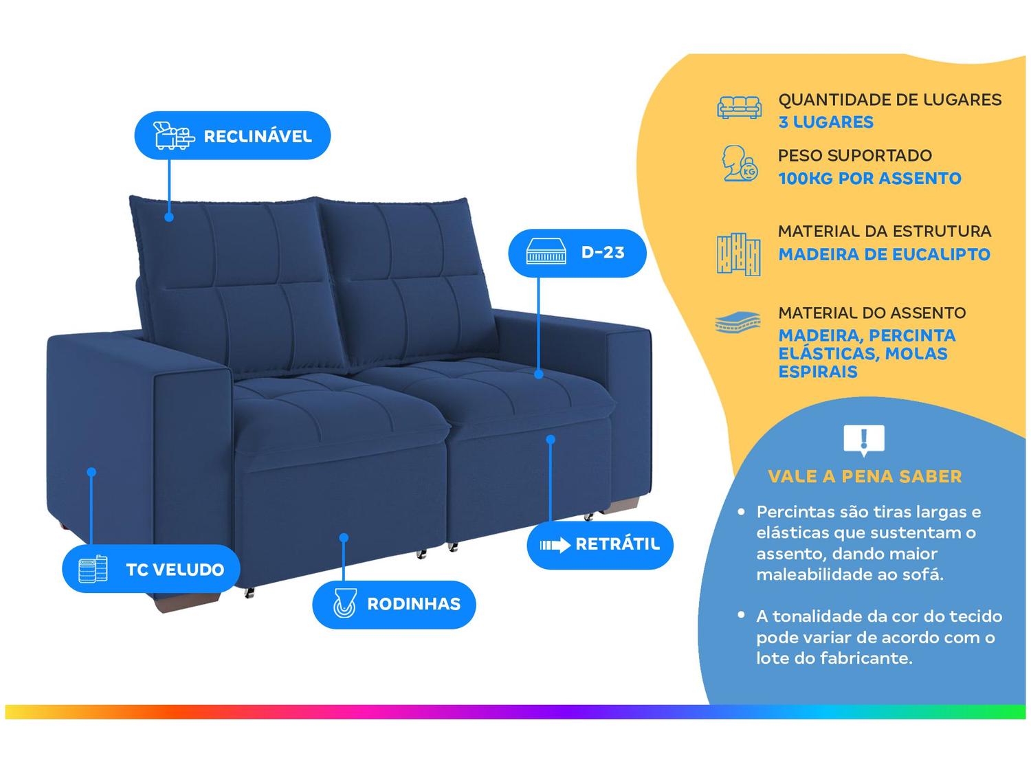 Sofá Retrátil Reclinável 3 Lugares Veludo Miami Gralha Azul Estofados