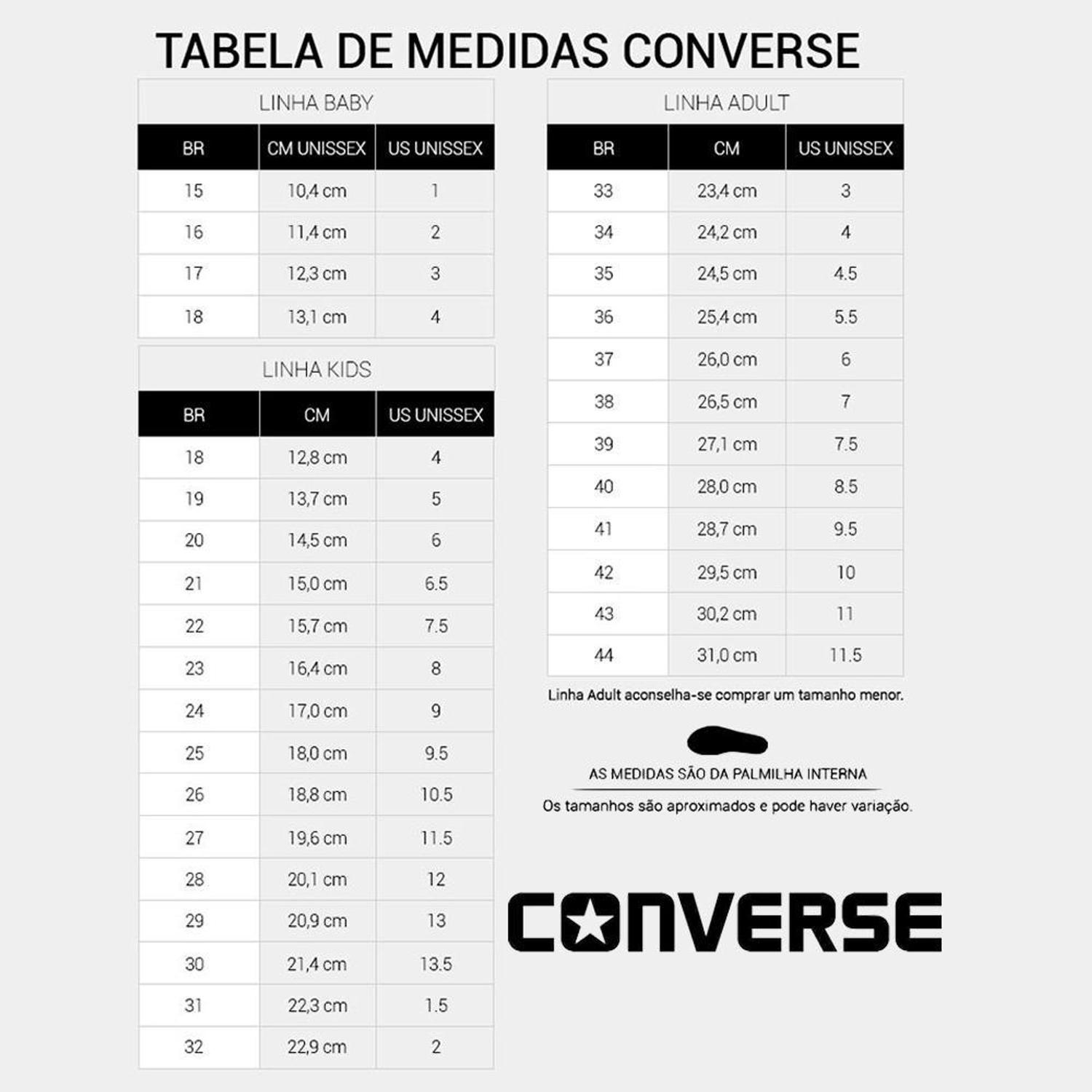 meu primeiro all star vermelho