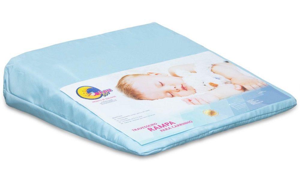prejudice Easter Nathaniel Ward Travesseiro Anti-refluxo para Bebê Carrinho Lou Art Azul - Travesseiro de  Corpo - Magazine Luiza
