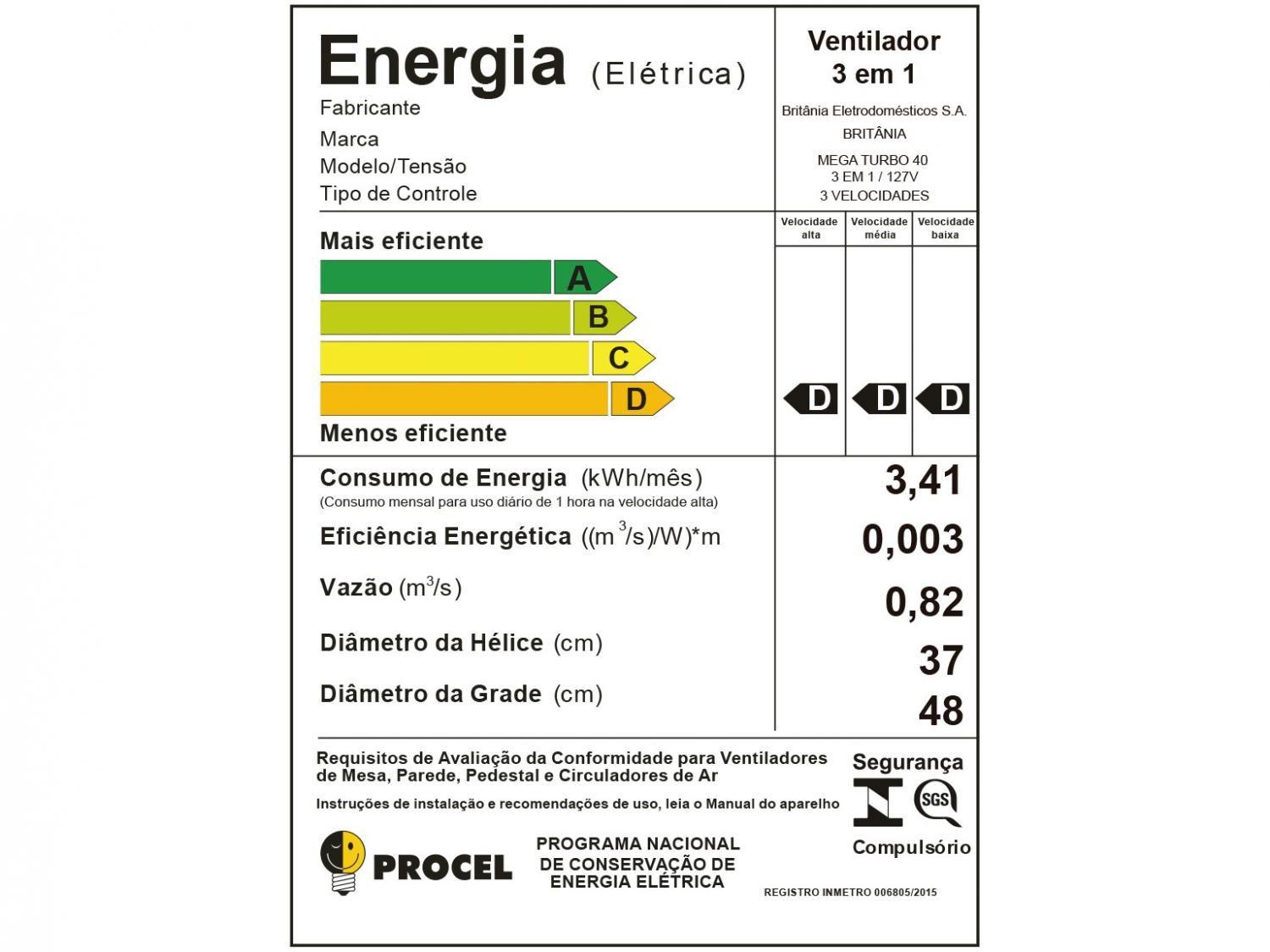 Ventilador de Coluna Britânia Mega Turbo 40 Six