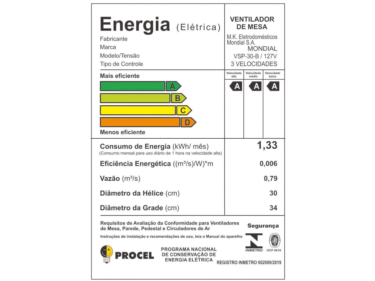 Ventilador Mondial Super Power VSP-30-B 30cm 6 Pas 3 Velocidades 60W