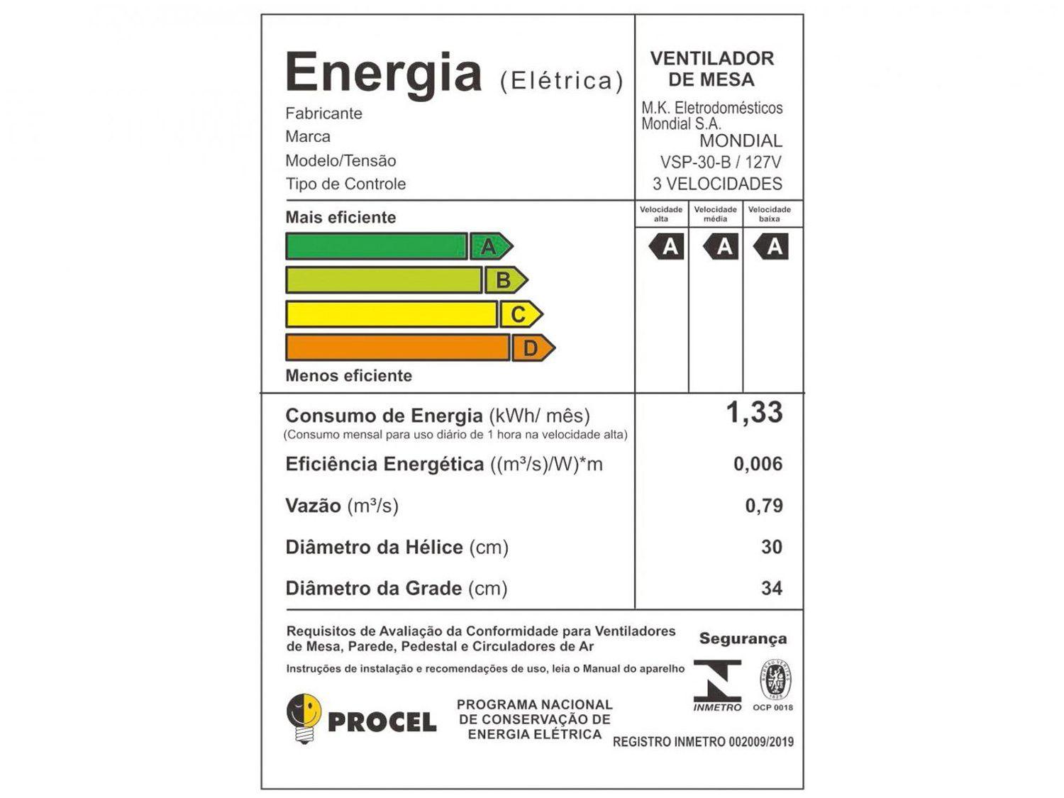 Ventilador Mondial Super Power VSP-30-B 30cm 6 Pas 3 Velocidades 60W
