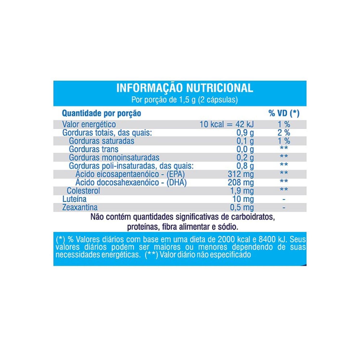 Imagem de Vitalion VIS Luteína e Zeaxantina com Omega 3 60 CÁPSULAS Sidney Oliveira