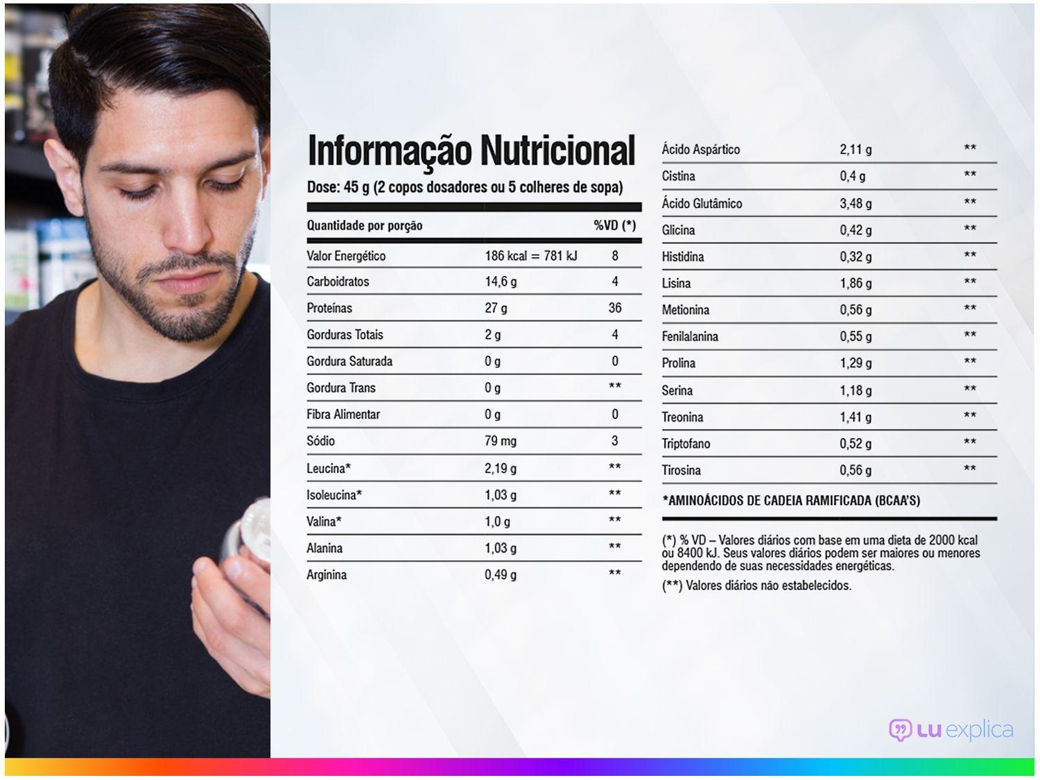 Whey Protein Iridium Labs Concentrado