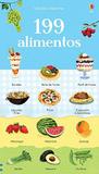 199 alimentos