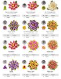 8 Bicos Russo Decorar Bolo Torta Doces + Adaptador + Saco - Zgp