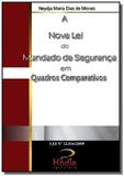 A nova lei do mandado de seguranca em quadros co01 - Autor independente