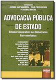 Advocacia publica de estado: estudos comparativos - Jurua
