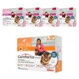 Antipulgas Confortis Para Cachorros E Gatos De 2,3 A 4,5 Kg - Elanco