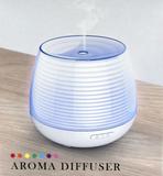 Aromatizador Umidificador Elétrico de Ambiente 58122 - Jiaxi
